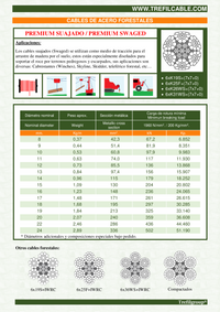 Los cables forestales suajados (Swaged) se utilizan como medio de tracción para el arrastre y transporte de madera, estos están especialmente diseñados para soportar mejor el roce que otros cables de acero convencionales, los cables suajados (Swaged) son ideales para trabajar por terrenos pedregosos y escarpados, sus aplicaciones son diversas: Cabrestantes (Winches), Skyline, Skidder, teleférico forestal, etc...