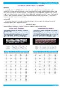Estacha poliéster POLIDACRON, POLIDACRON Y POLIDACRON-2 , POLYDACRON AND POLYDACRON-2