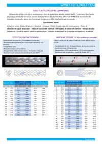 Estacha polietileno HMPE, STEELITE Y STEELITE EXTRA 12 CORDONES, STEELITE Y STEELITE XTRA 12 STRAND Estacha polietileno HMPE, STEELITE Y STEELITE EXTRA 12 CORDONES, STEELITE Y STEELITE XTRA 12 STRAND