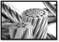 Cables de acero para sondeos y perforaciones UNE-EN 12385 Cables de acero para sondeos y perforaciones UNE-EN 12385